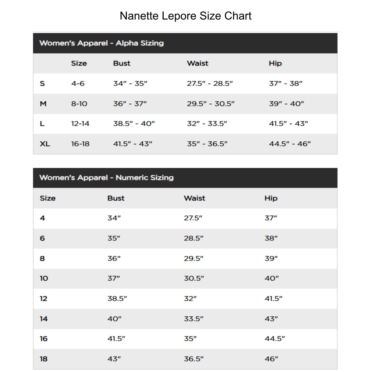 Nanette Lepore Women's Eyelet Puff Off the Shoulder Ruffle Hem Cotton Midi Dress