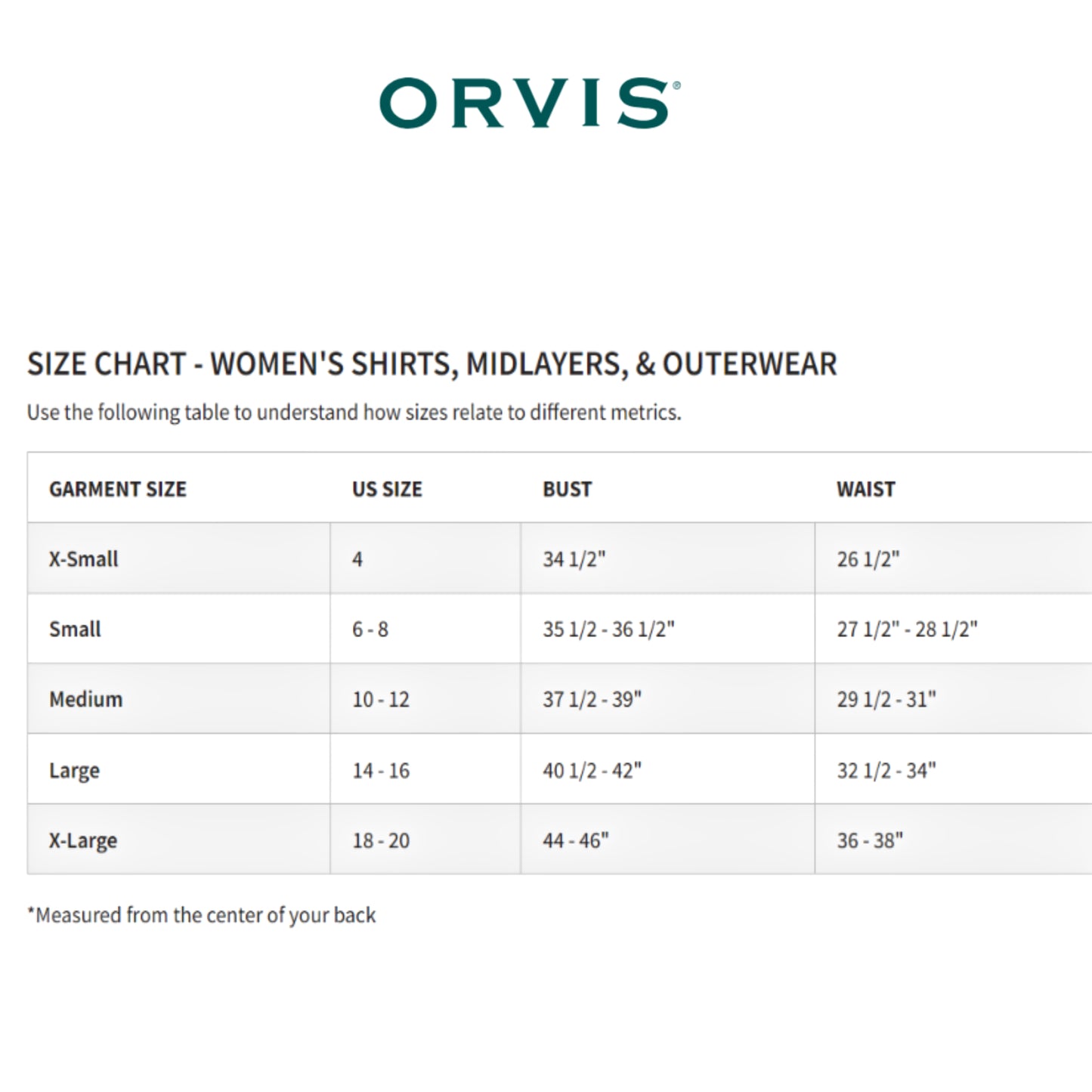 Orvis Women's Button Front Short Sleeve Linen Blend Shirt