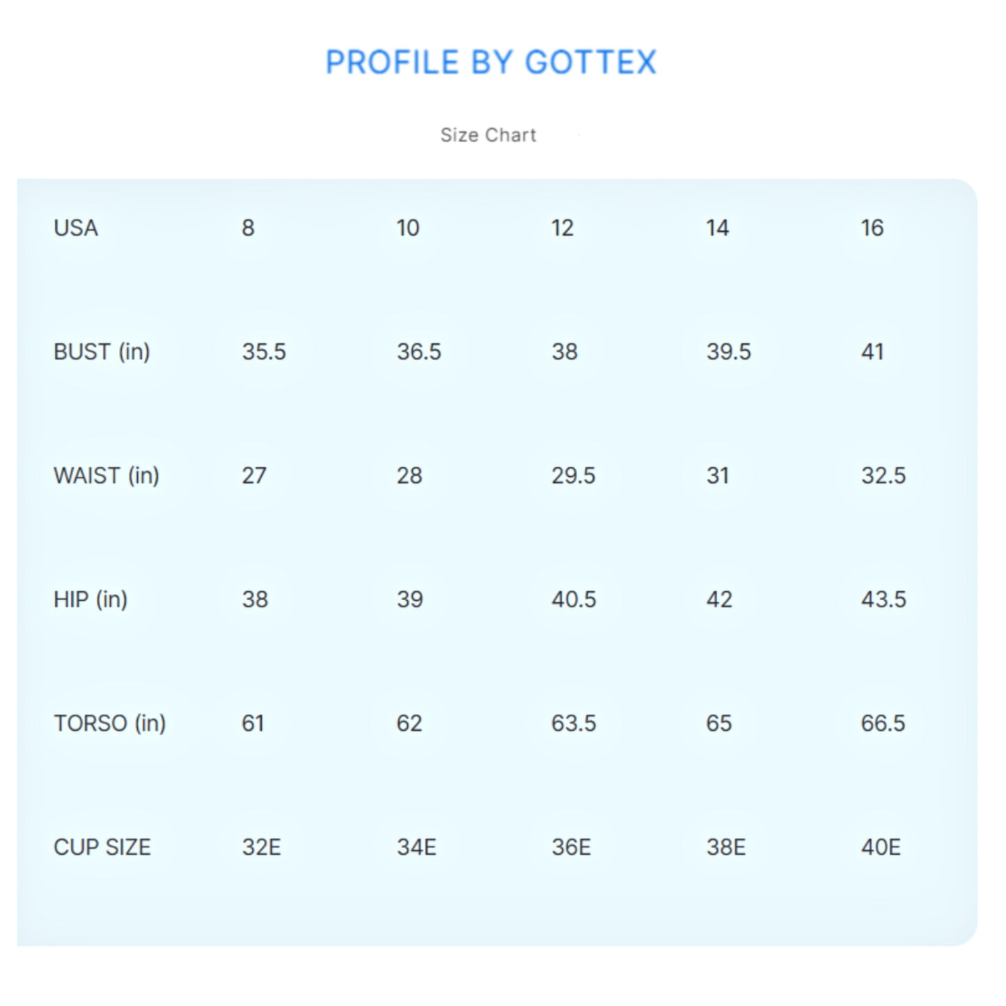 Profile By Gottex Women's Plus Tutti Frutti Shirred Side Slit Ruffle Trim Skirted Swim Bottom