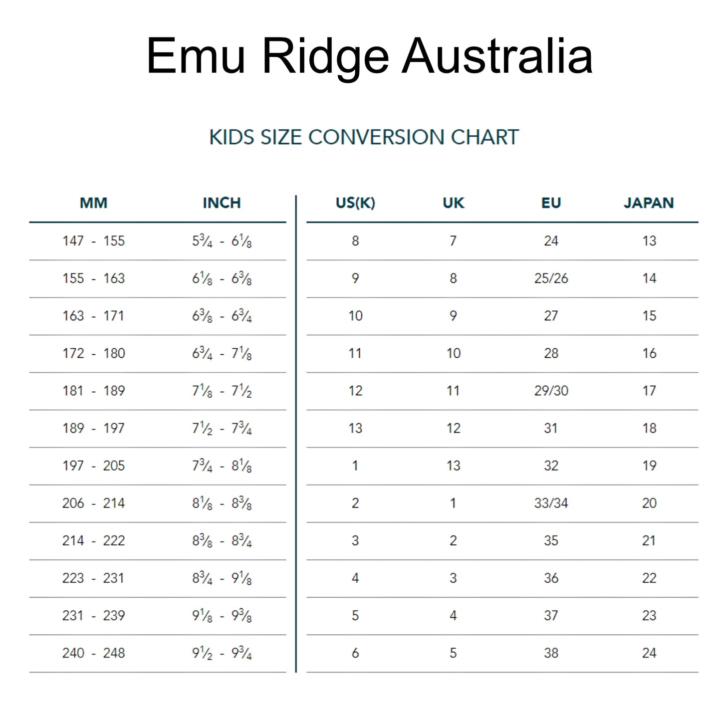 Emu Ridge Girls Stars Faux Suede with Plush Faux Fur Lining Metallic Stars Kirby Lo Winter Boots