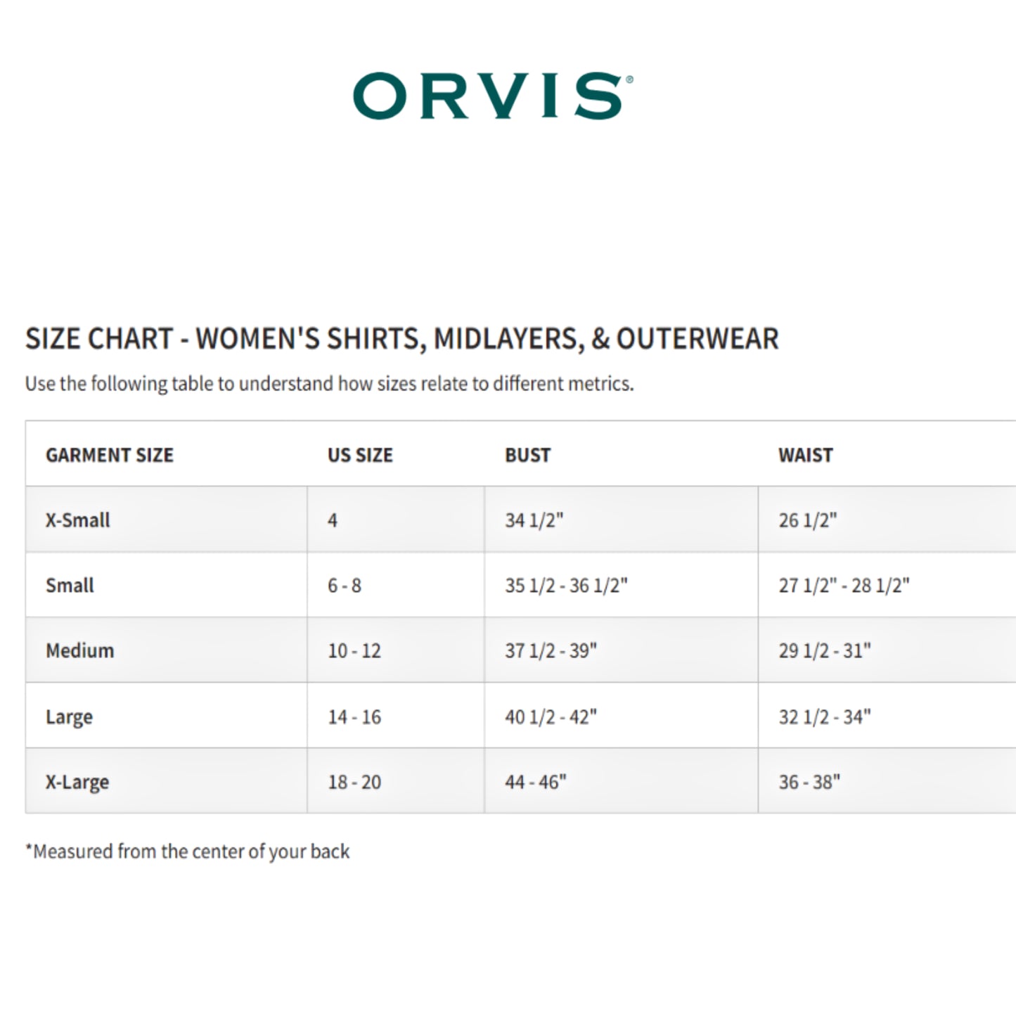 Orvis Women's Three Quater Sleeve Split Neck Soft Pima Cotton Blouse Top